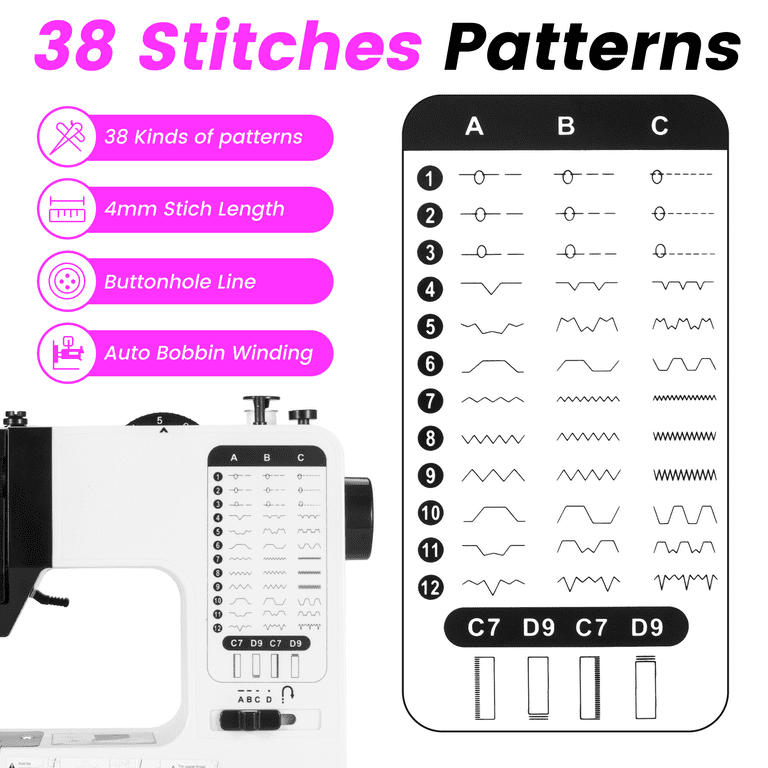 BUXFMHT Portable Electric Sewing Machine, 38 Stitches, for BUXFMHT Portable Electric Sewing Machine, 38 Stitches, for