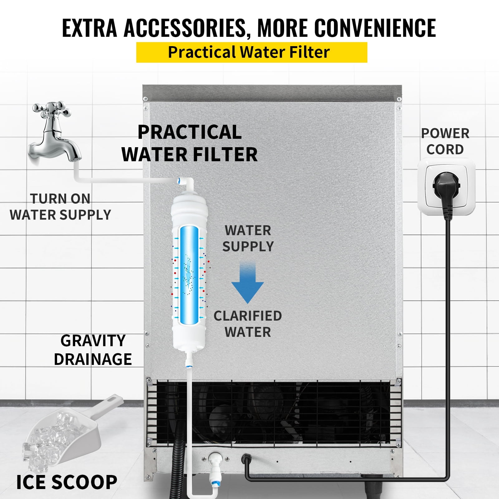 VEVORbrand 110V Commercial Ice Maker 80-90lbs/24H with 33lbs Bin, Full Heavy Duty Stainless Steel Construction, Automatic Operation, Clear Cube for Home Bar,Include Water Filter, Scoop