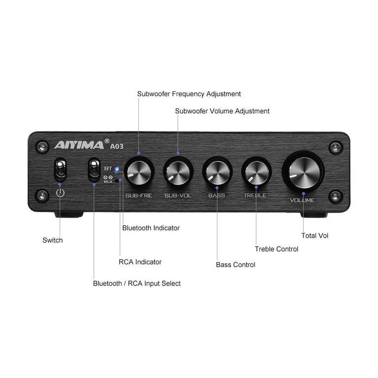 AIYIMA A03 2.1 Channel TPA3116 Wireless Bluetooth Amp HiFi Power