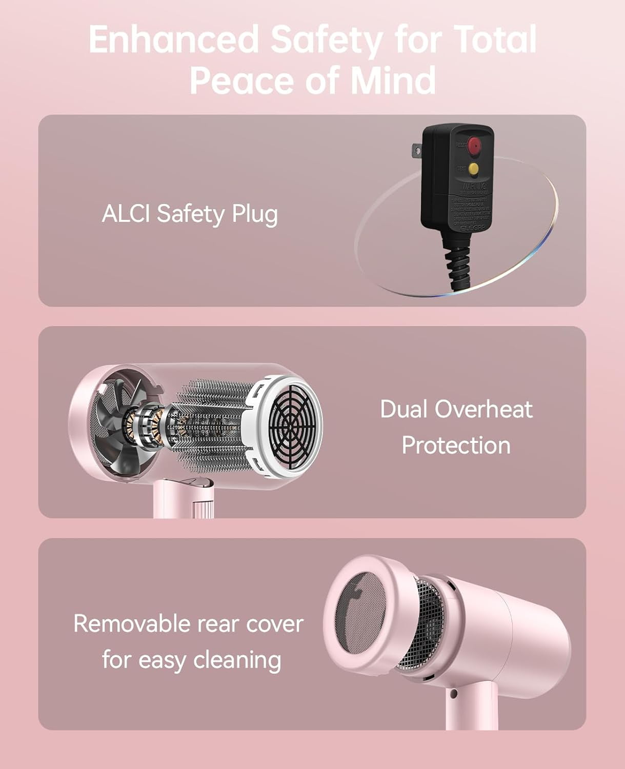 Professional Ionic Hair Dryer, Powerful 1600W & 3 Heat Settings Fast Drying Low Noise Blow Dryer with 2 Concentrator Nozzle 1 Diffuser Attachments for Home Salon Travel, ALCI Safety Plug