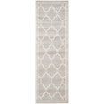 thumbnail image 3 of Safavieh Amherst Light Grey Indoor Outdoor Rug - Runner 2'3" x 9', 3 of 3