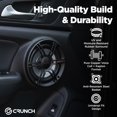 thumbnail image 3 of Crunch CS655 6.5" 2-Way Full Range Car Audio Speakers, 300W Peak Power, 2 Pack, 3 of 10