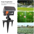 thumbnail image 3 of Sprinkler Lawn Sprinkler for Yard 16 Hole Automatic Oscillating Sprinkler 4 Spraying Modes Adjustable Water Flow Rate Large Area Coverage Sprinklers Water Sprinkler System for Home, 3 of 7