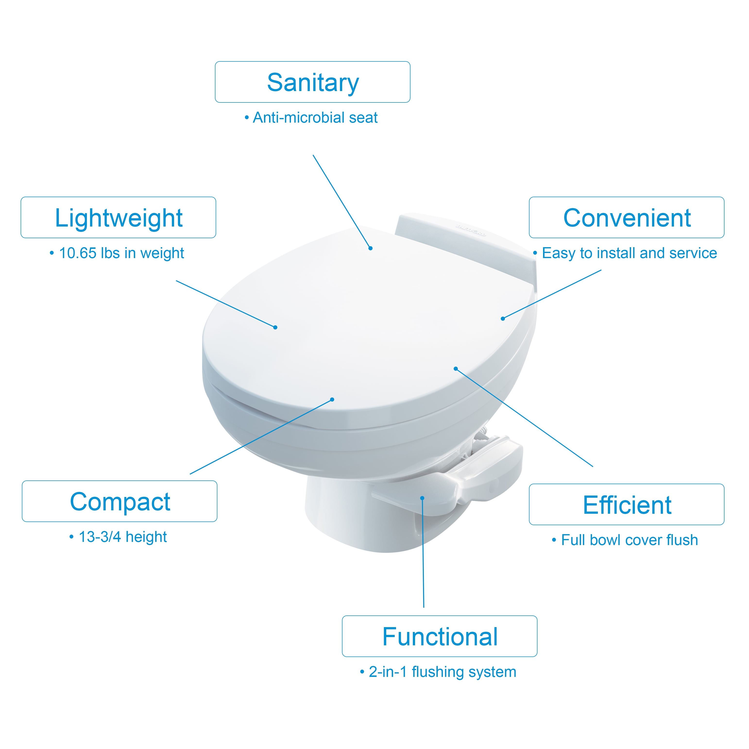 Thetford Aqua-Magic Residence RV Toilet, Low, White, 42170