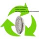 thumbnail image 3 of Juego De 30 Agujeros De Ventilación De Acero Inoxidable Para Armarios O Zapateros Diámetro 65 Mm Plata. Afortunado Sencillez, 3 of 5