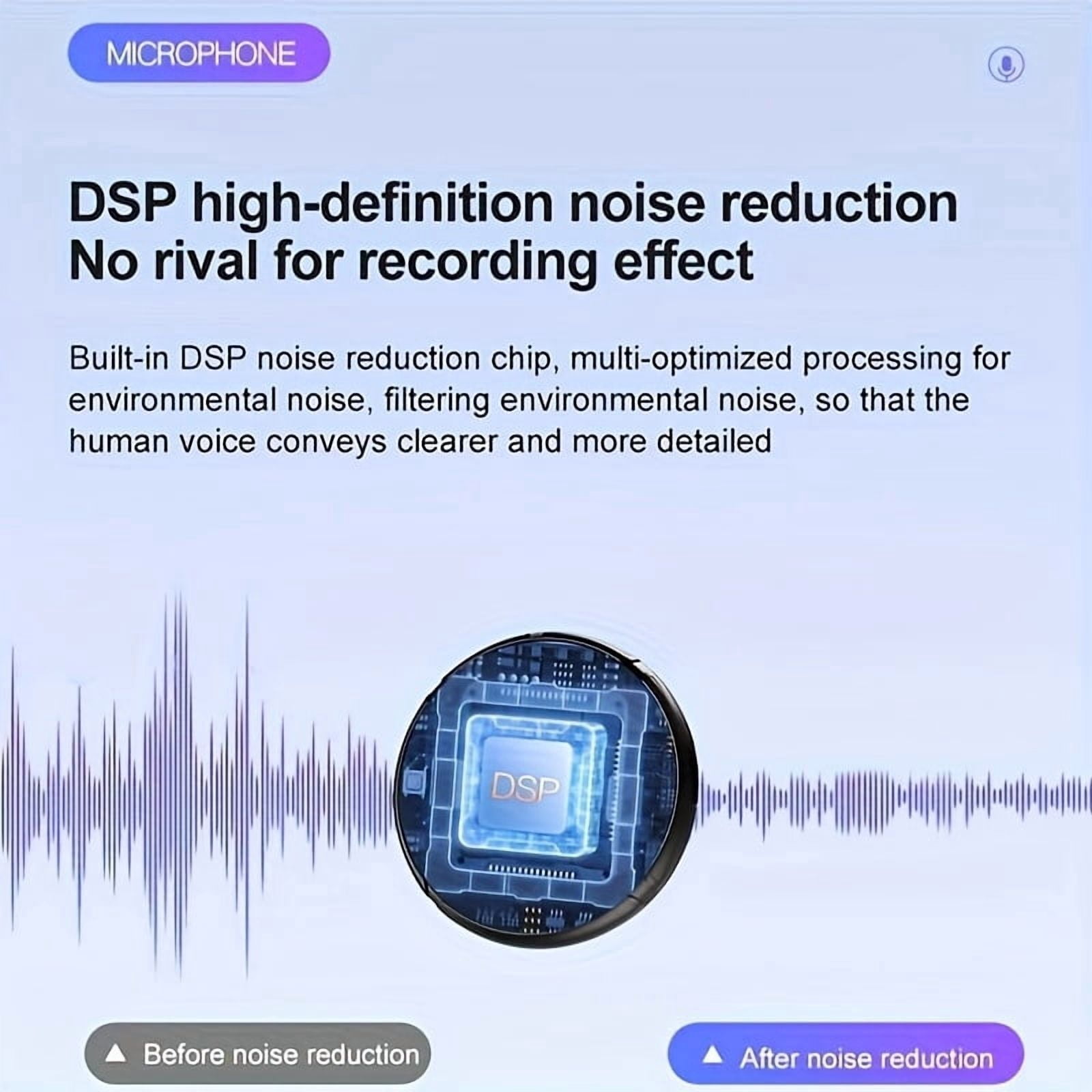 Magnetic Smart Noise-Canceling Voice Recorder | 64GB, 60H Battery | One-Touch Recording & Auto-Save for Business Meetings