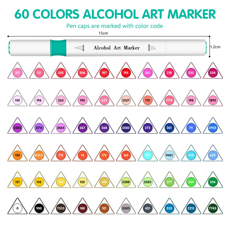 Alcohol Markers, 101 Colors Artist Markers Pens Set, Dual Tips