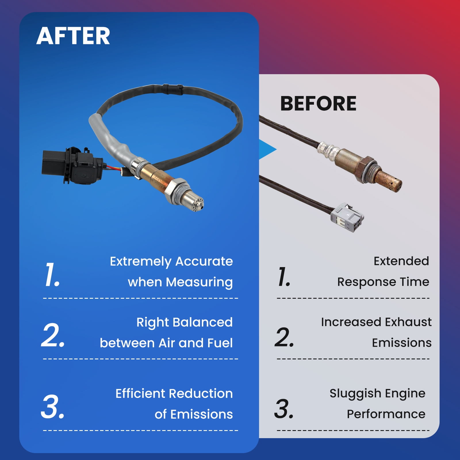 MOCA AUTOPARTS 234-5107 Upstream O2 Sensor Oxygen Sensor Fit for 2006-2013 Audi A3 2.0L & 2009-2014 Audi TT Quattro 2.0L & 2007-2014 Volkswagen Eos 2.0L & 2006-2010 Volkswagen Passat 2.0L