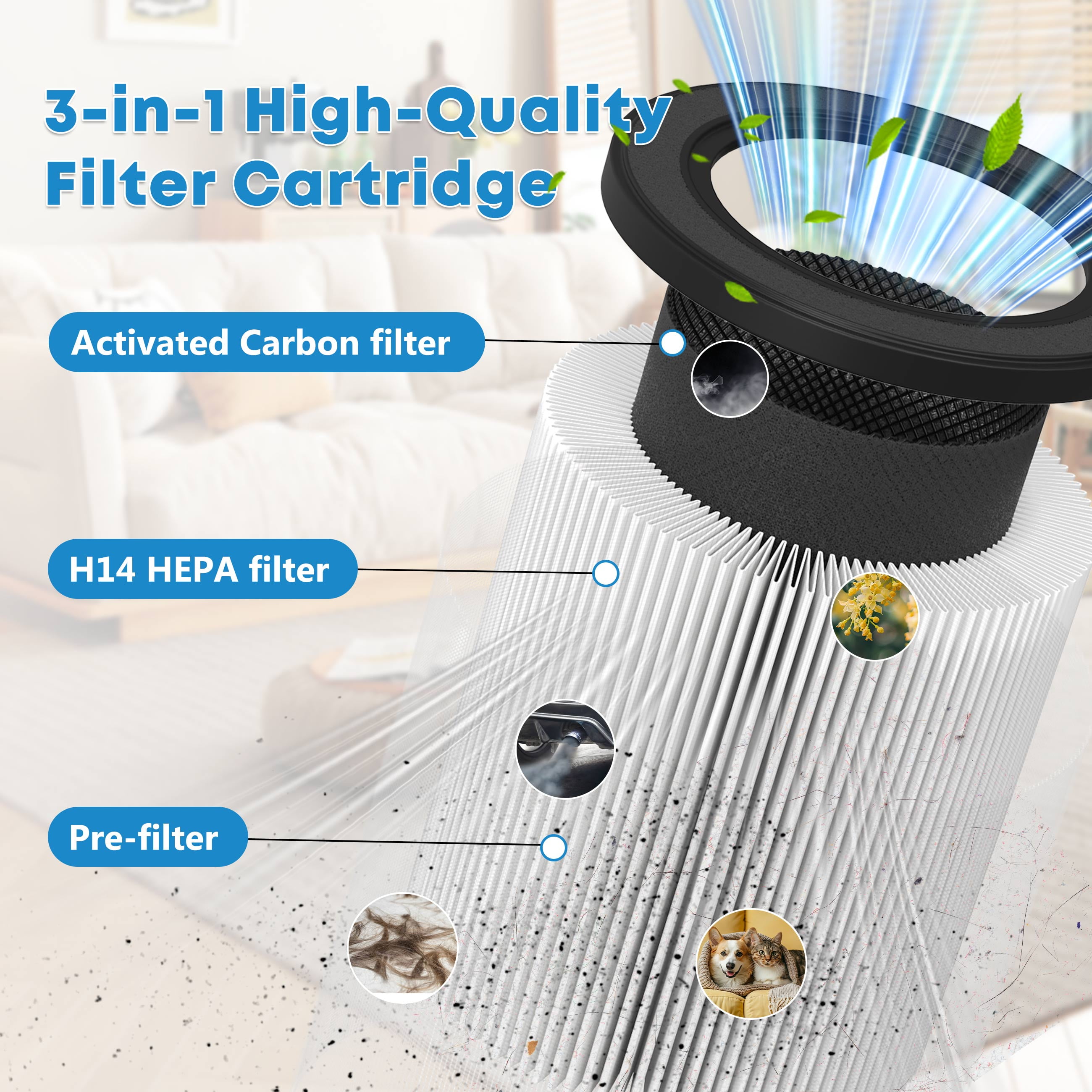 AMI PARTS ZQA-6000A Air Purifiers Filter for Large Room, H14 True HEPA Filter for ZQA-6000A Air Purifier