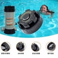 thumbnail image 2 of Watering Can, Cl100 Cl110 Chlorinator Cover with O Ring Compatible with Automatic Chlorinator Feeder Abs Automatic Chlorinator Feeder Replacement Part, Water Sprinklers, 2 of 9