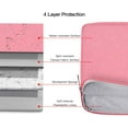 thumbnail image 3 of Chromebook/Lenovo Thinkpad 14,Lenovo Chromebook S340, Dell Inspiron 14 5482/HP Pavilion 14/Dell Latitude 14Notebook Bag(Pink), 3 of 7