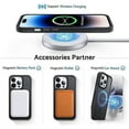 thumbnail image 3 of Entronix Funda Resistente y Magnética Compatible con iPhone 11 Pro Max: Protección Mate a Prueba de Golpes con Bordes Reforzados, Color Verde, 3 of 7