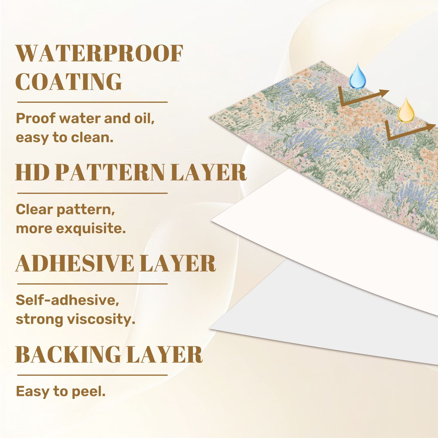 Peel and Stick Wallpaper 17.7in x 9.8ft Pastel Floral Soft Pink Blue Green Flowers Contact Paper Vinyl Waterproof Self Adhesive Wall Paper for Bedroom Shelf Cabinet Renter Friendly