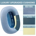 thumbnail image 3 of Almohadillas de repuesto para auriculares supraaurales AirPods Max, 3 of 6