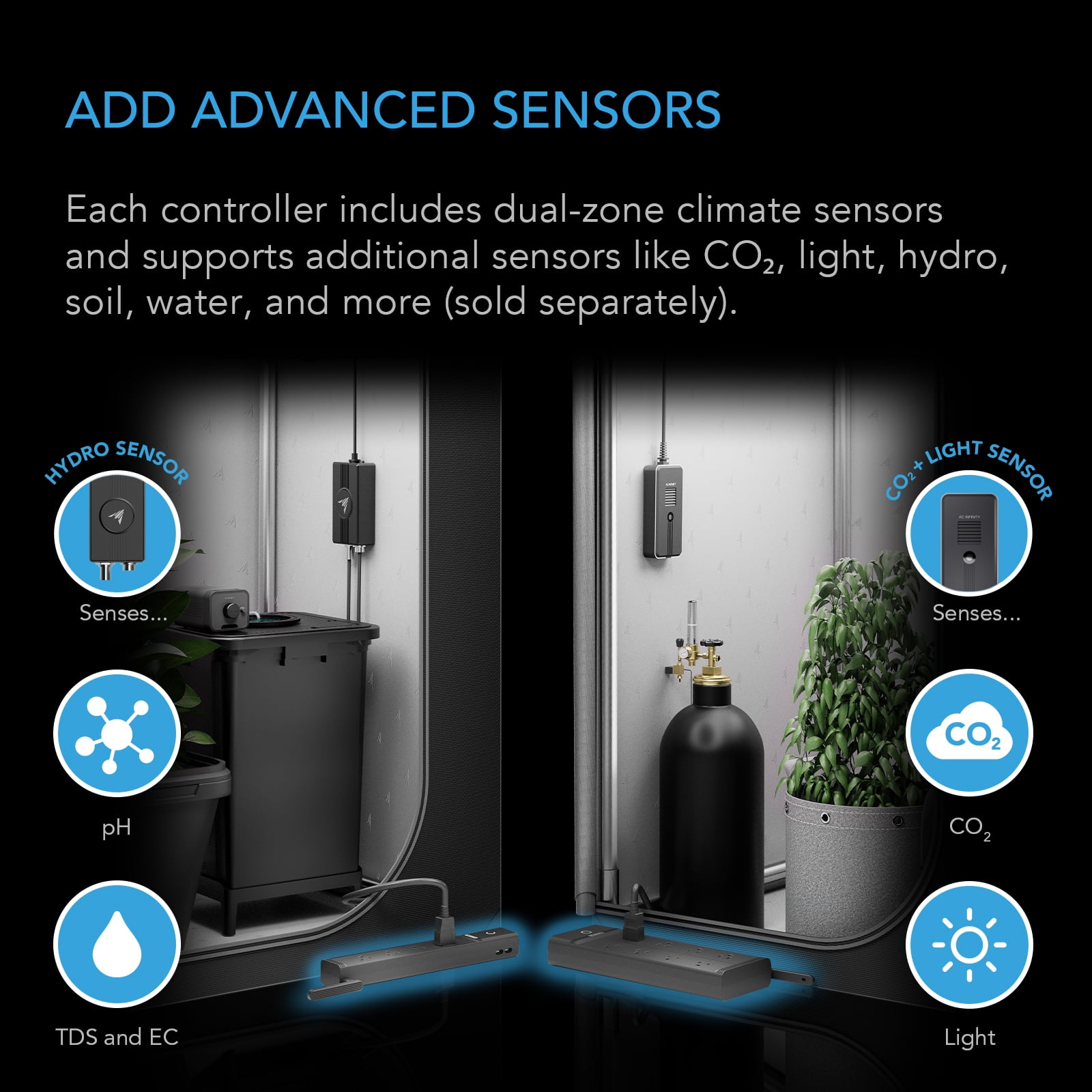 AC Infinity OUTLET AI, Environment Controller, Smart WIFI Power Strip, Dual-Zone Temperature Humidity, Individual Control 4 Plugs, AI Targeting, Thermostat Greenhouse Aquarium Terrarium Home, 1800W