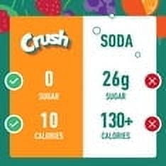Crush Powdered Drink Mix Variety Pack Orange Grape & Strawberry Sugar Free 30 Count (Pack of 4)