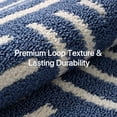 thumbnail image 4 of KUETH 5' X 7' Area Rug for Living Room, Non-slip and Washable Rug Medium Pile, Large Area Rug with Waterproof Textured for Bedroom, Dining Room and Kitchen Room, 4 of 11
