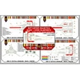 thumbnail image 1 of Galactica Original Series Viper Blueprints, 1 of 1