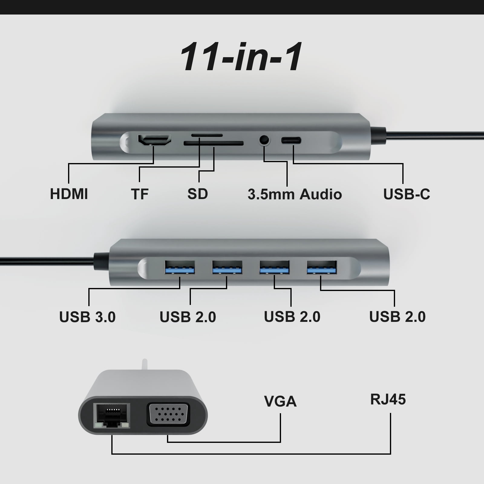 SANPTENT USB C Hub, 11-in-1 Docking Station Multiport Adapter, 4K HDMI-compatible VGA 4 USB Data Transfer Ports 100W PD Charging, Audio SD/TF for MacBook Pro/Air, Other Type C Laptops