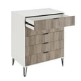 thumbnail image 7 of DUMBO 5-Drawer Tall Dresser from Engineered Wood in Multi-Color, 7 of 7