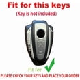 thumbnail image 2 of Key Fob Cover Compatible with BMW R18 R18B R18TC R1 2020-2025 2 Button Keychain Case Holder Protector,Long Keychain-green, 2 of 8
