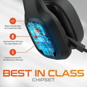 Delton 20x Bluetooth Headset, Ultralight Wireless Headphones for Computer, Laptop & Smart Phones.