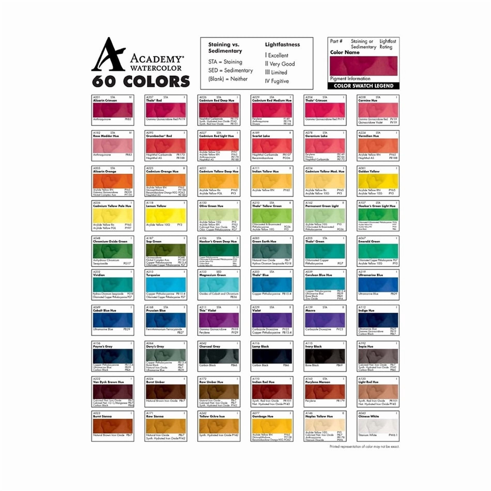 Grumbacher Academy Watercolor, 7.5ml Tube, Indian Yellow