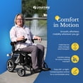 thumbnail image 4 of Journey Fauteuil Électrique Air Elite, Fauteuil Roulant Pliable Motorisé, Conforme TSA, 4 of 9