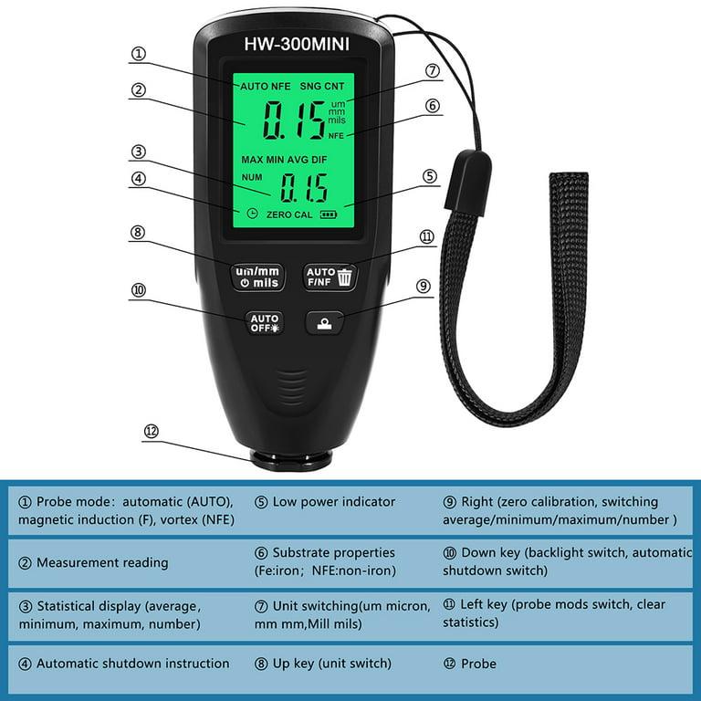 Xewsqmlo HW-300MINI Car Coating Thickness Measurer Digital Portable for  Cars Auto Vehicle