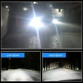 thumbnail image 2 of For Mitsubishi Eclipse 1992-1999 Led Headlight Bulbs 9006 9005 High&Low Beam White 4pcs, 2 of 10