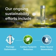VOSS Natural Spring Water 850ml PET Bottle Still, Allergen-Free