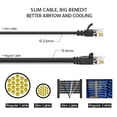 thumbnail image 3 of SF Cable Cat6A UTP Slim Ethernet Cable, 20 feet - Black, 3 of 3