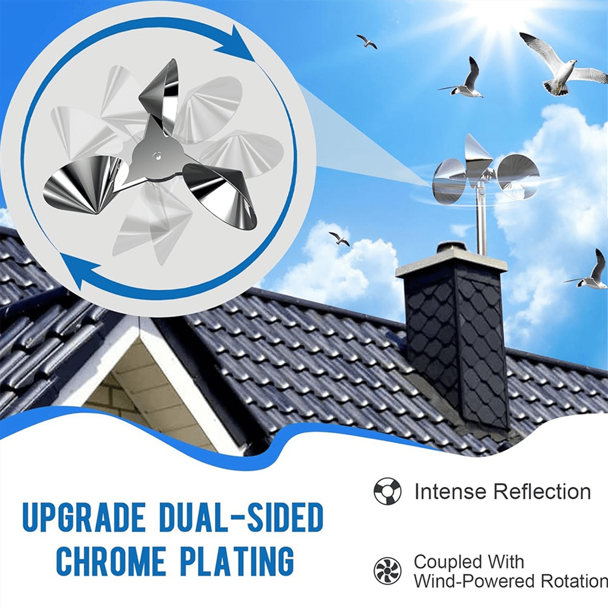 Wind Powered Scare Devices, Reflective Kites for Yard, Garden, Rooftop and Vegetable Gardens, All Birds Such As Pigeons