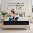 thumbnail image 2 of Queen Mattress, 12 Inch Memory Foam Hybrid Mattress in a Box, Individual Pocket Spring Mattress for Pressure Relief, Motion Isolation, Silent Sleep, Breathable, CertiPUR-US, 2 of 7