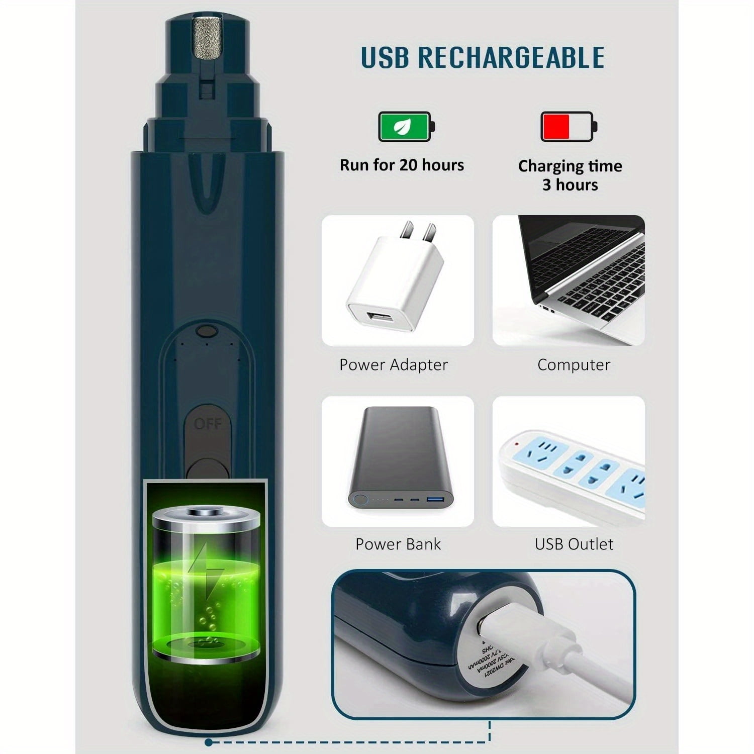Dog Nail Grinder, Pet Nail Trimmer, 3 Speed Quiet Rechargeable Electric Nail File with 20h Working Time
