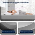 thumbnail image 4 of Twin Size Mattress 8 Inch, Memory Foam Twin Mattress in a Box for Comfort Sleep & Pressure Relief, CertiPUR-US Certified for Medium Firm Mattresses, 4 of 8