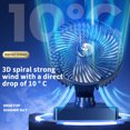 thumbnail image 4 of sruoe Portable Tabletop Fan, Desktop Fan, Desk Fan, Stroller Fan, Mini Tabletop Fan, Small Fan, Table Fans Oscillating for Home Clearance, Camping Fan, 4 of 5