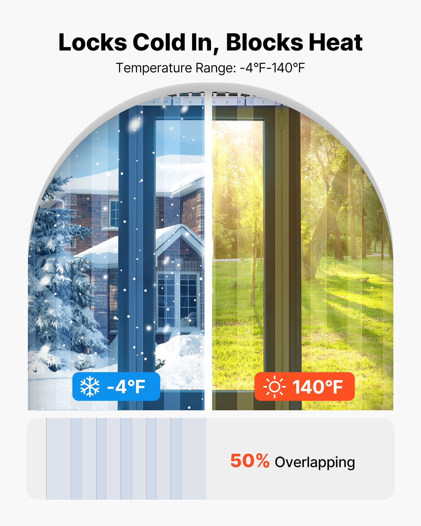 VEVOR Clear PVC Strip Curtain, 96 in Height x 60 in Width x 0.08 in Thickness, 10 PCS Walk in Freezer Cooler Curtain Strips, Smooth Waterproof Plastic Door Strips for Warehouse, Freezer, Garage Doors