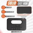 thumbnail image 4 of Yes4All Cast Iron Rucking Weight with Ergonomic Rounded Handle, Pair, 15 Pounds, 4 of 6