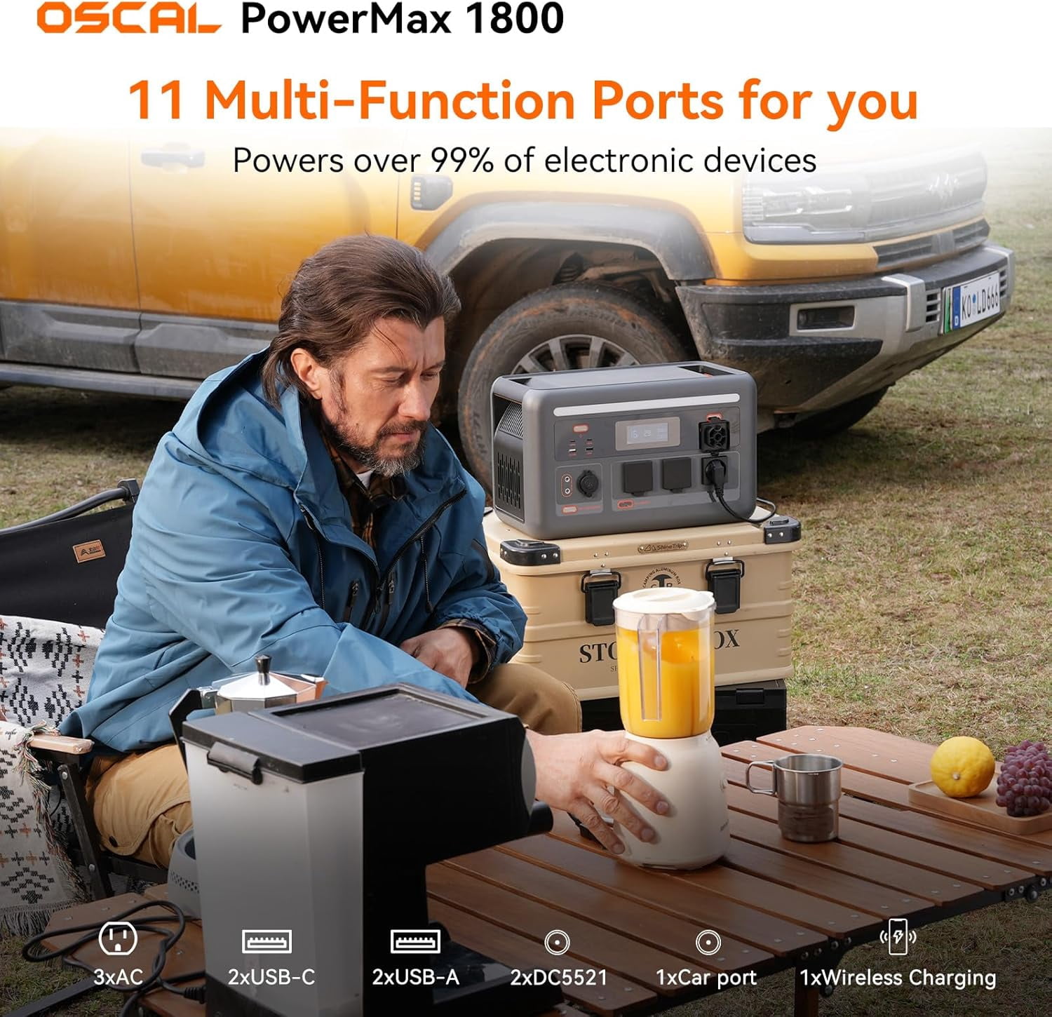 OSCAL Solar Generator PowerMax 1800, 1024Wh LiFePO4 Battery Generator with 3 AC Outlets (3200W Surge), 700W AC Charging & 800W Solar Charging, APP Control Power Station for Home Backup