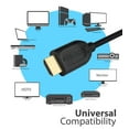 thumbnail image 6 of Fosmon 4K HDMI Cable 6FT, Gold-Plated Ultra High Speed [10.2Gbps UHD 2160p@30Hz 3D HD 1080p], 6 of 6