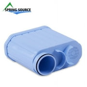 2-Pack Spring Source CMF009 Coffee Machine Water Filter Replacement for Saeco AquaClean CA6903