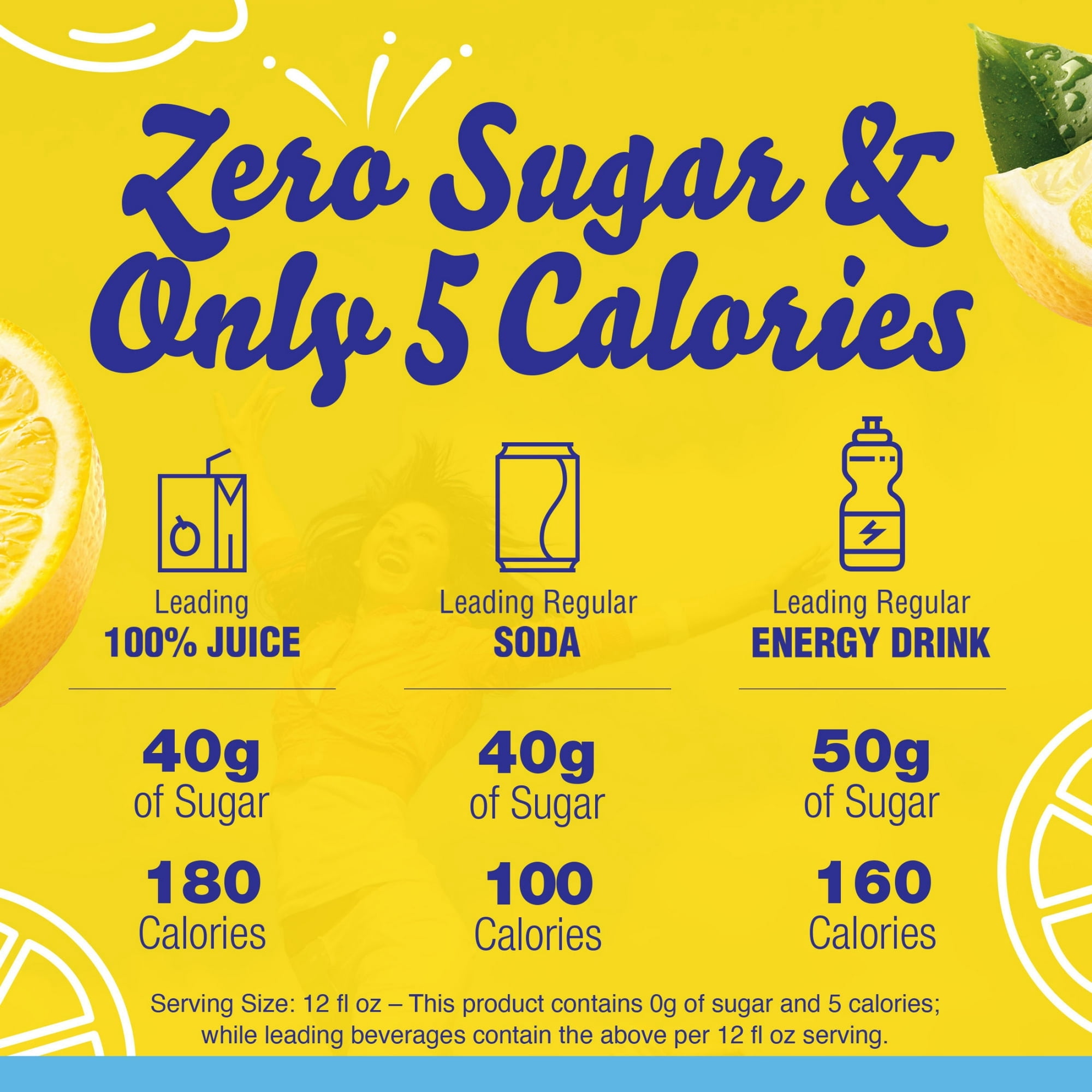 Crystal Light Lemonade Sugar Free Drink Mix Caffeine Free, 6 ct Pitcher Packets, 3.2 oz (Pack of 4)