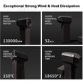 thumbnail image 4 of Handheld X3 Max Jet Fan 130,000RPM Wind Speed 52m/s Brushless Motor Ducted Turbofan High Power, 4 of 8