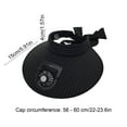 thumbnail image 3 of Deeceymbur Heat Relief Hat for Women: 360° Rotating Fan, USB Powered, UV Blocking, Spacious Brim for Hiking, 3 of 6