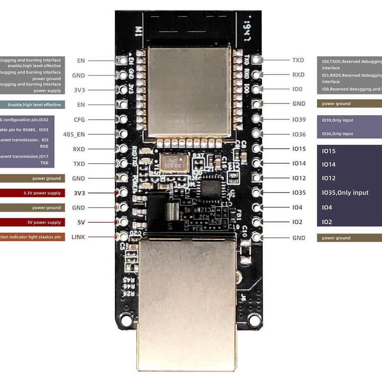 WT32-ETH01 ESP32 Gateway Module DollaTek WT32-ETH01 ESP32 Ethernet ...