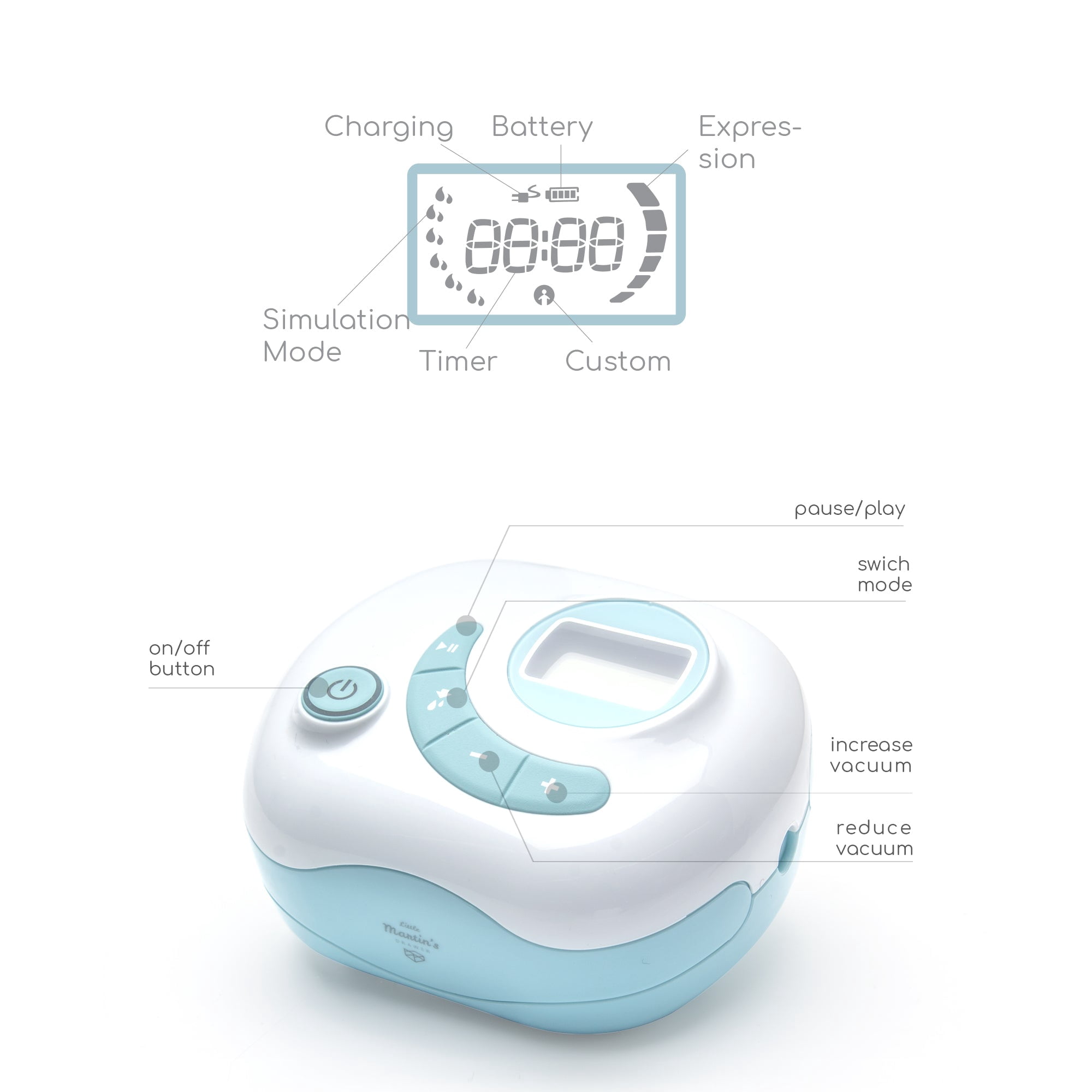 Little Martin's Drawer Rechargeable Double Electric Breast Pump, Bpa-Free, Wireless, Dual Mode, Great for Travel - Blue