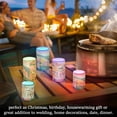 thumbnail image 4 of Yayeee Flameless Candles with Remote Flickering Battery Operated Multi Color Changing, Pink Cityscape Painting, 4 of 7