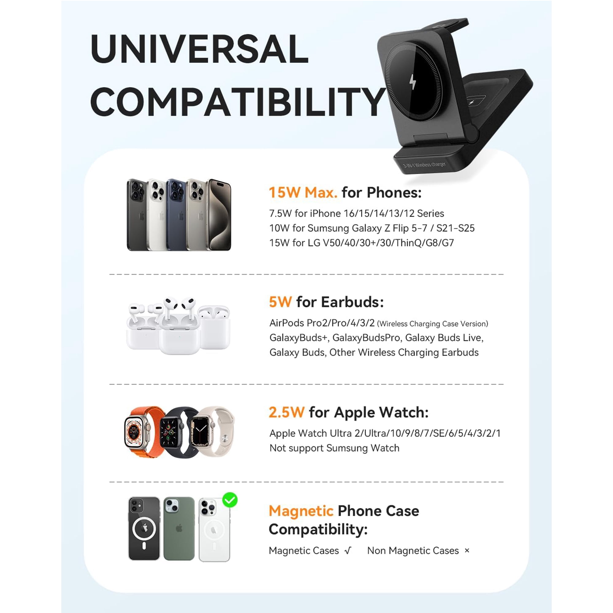 3-in-1 Foldable & Retractable Wireless Charger Station, 15W Fast Magnetic Charging, Portable Fast Charging Stand,Compatible with Mag Safe Charging for i Phone17/16/15/14/13/12,i Watch,Air Pods(Black)