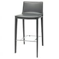 thumbnail image 2 of Home Square Palma 30" Leather Bar Height Stool in Dark Gray - Set of 2, 2 of 4